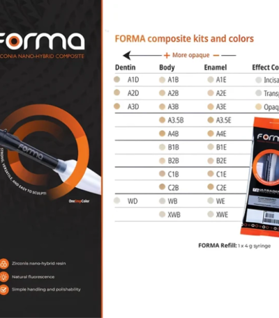 Ultradent FORMA zirconia nano-hybrid dental composite shade guide and refill syringe